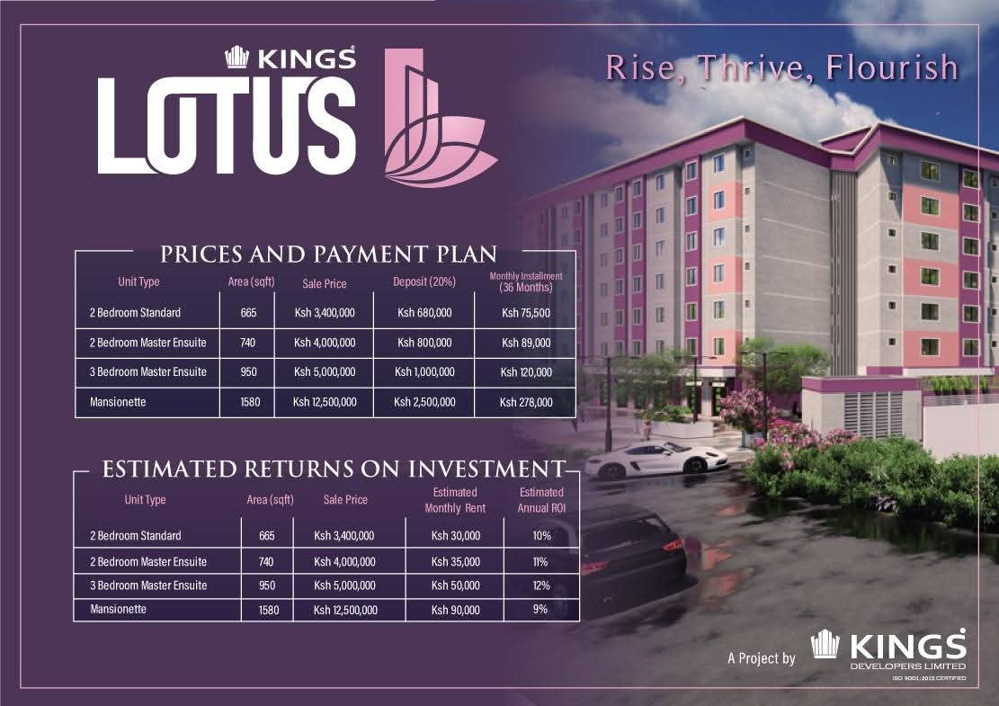 STYLISH 2 & 3 BEDROOM APARTMENTS AND 4 BEDROOM MAISONETTES FOR SALE – KINGS LOTUS, GATAKA ROAD, NAIROBI